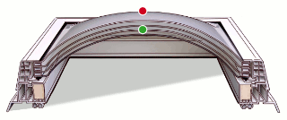 Dome glazing with increased mechanical resistance to breakage, PET-G 2 – 4 skin